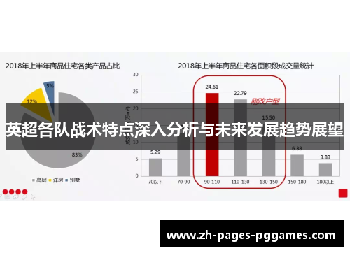 英超各队战术特点深入分析与未来发展趋势展望 英超各队战术特点深入分析与未来发展趋势展望