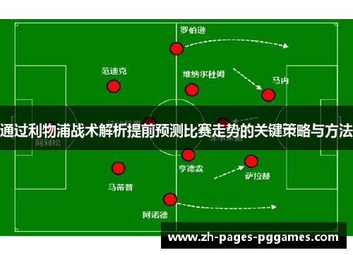 通过利物浦战术解析提前预测比赛走势的关键策略与方法