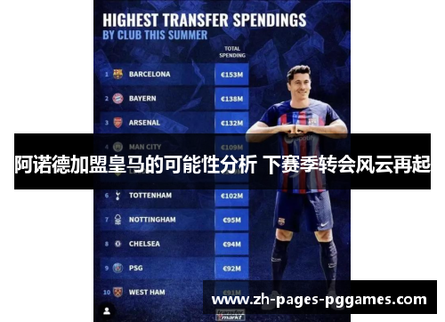 阿诺德加盟皇马的可能性分析 下赛季转会风云再起