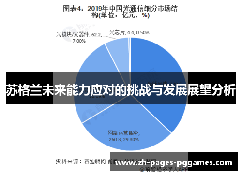 苏格兰未来能力应对的挑战与发展展望分析 苏格兰未来能力应对的挑战与发展展望分析