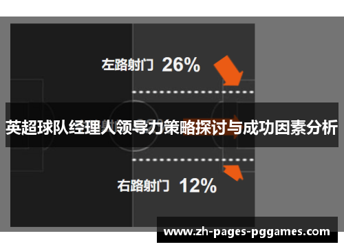 英超球队经理人领导力策略探讨与成功因素分析