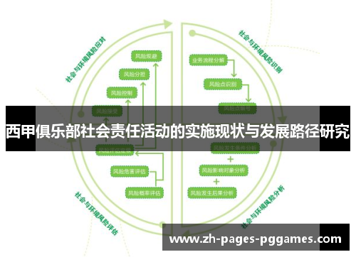 西甲俱乐部社会责任活动的实施现状与发展路径研究 西甲俱乐部社会责任活动的实施现状与发展路径研究