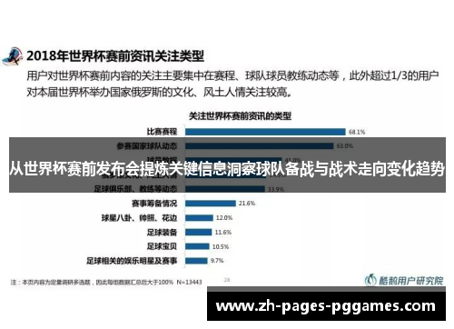 从世界杯赛前发布会提炼关键信息洞察球队备战与战术走向变化趋势