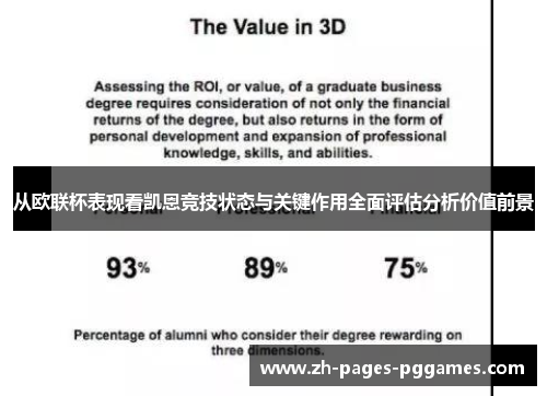 从欧联杯表现看凯恩竞技状态与关键作用全面评估分析价值前景
