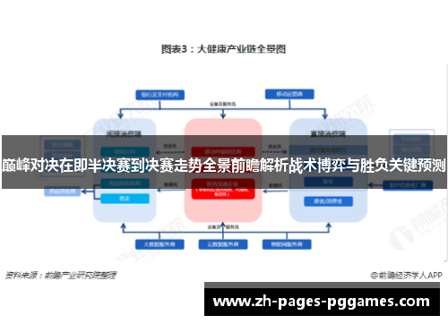 巅峰对决在即半决赛到决赛走势全景前瞻解析战术博弈与胜负关键预测 巅峰对决在即半决赛到决赛走势全景前瞻解析战术博弈与胜负关键预测