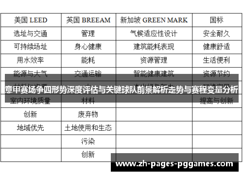 意甲赛场争四形势深度评估与关键球队前景解析走势与赛程变量分析 意甲赛场争四形势深度评估与关键球队前景解析走势与赛程变量分析