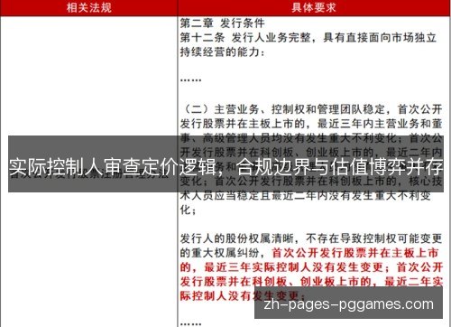 实际控制人审查定价逻辑,合规边界与估值博弈并存 实际控制人审查定价逻辑,合规边界与估值博弈并存
